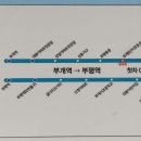 부개6단지후문.웅진플레이 네이버블로그