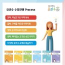 💡요리수 연산 무료 체험 수업💡 🎊🎉회비 할인 이벤트🎊🎉 이미지