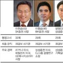 영 이미지