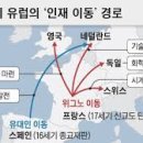 도시인