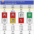 아로마 힐링 타로 상담 이미지