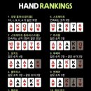 포커스온홀덤펍울산