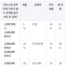 일본에서의 법인 부동산 투자, 메리트? ~법인화의 타이밍과 주의점 이미지