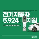 2022년 전기자동차 보급사업내용 및 보조금내용 이미지