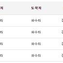 다목리 버스터미널 이미지