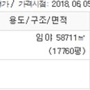 영천시신녕면부산보건진료소 이미지