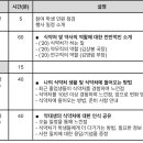 🌟 제2차 식약처와 함께하는 알약 모집 안내 🌟 이미지