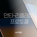 리플레이랩