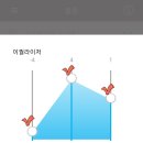 닥터보청기 - 남양주시 퇴계원로 46-1 | 닥터보청기