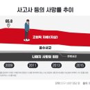 홍익한의원 네이버블로그