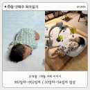 한나어린이집 | 31개월/1개월) : 신생아 BCG 예방접종 (피내용, 한나소아과 산부인과), 신생아 첫 외출, 골반교정기 대여