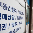 조용훈법무사사무소