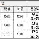 와와 - 마포구 독막로 288 | 와와
