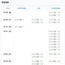 군검사도베르만결방및편성(03/28~4/3) 이미지