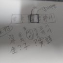 삼원수
