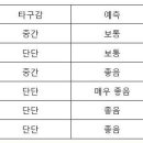 뉴턴 당구클럽 이미지