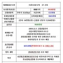 이문34 이미지