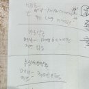 부전세명약국 이미지