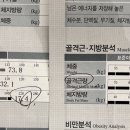메이크무브짐 이미지