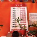 제주오누이 [<b>제주</b>맛집] <b>제주</b> <b>오누이</b>찐빵 예약없이 평일 구매후기 | 기내 반입후기