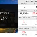 차부동산공인중개사사무소 이미지
