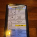 술고래떡볶이
