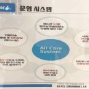 노블스위밍랩(마산점) 이미지