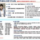 나를 발견하는 스피치 이미지