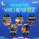 고코요