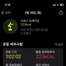 페어리윤