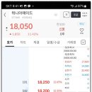 위니아에이드 이미지