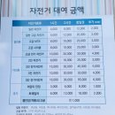 단호MTB | 북한강 라이딩 데이트 : 팔당역 vs 운길산역 초보자 코스 자전거대여 준비물 맛집