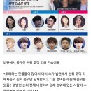 핫게보고 다시 올려보는 아이즈원,엑스원 찐 멤버와 순위표 이미지