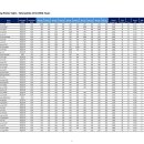 에스와이바자르 이미지