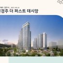 경상북도 경주시 신경주 더 퍼스트 데시앙(2021.09.24) 이미지