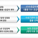 종합쇼핑몰