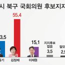 (주)포항에스케이텔레콤 네이버블로그