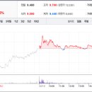 성우하이텍 이미지