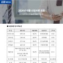 (주)케이씨씨건설 이미지