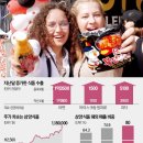 황제식품 이미지