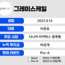 (A+)시니어 복지용구 이미지