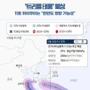 2023년8월31일 목요일언론사.별 헤드라인뉴-스 이미지