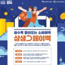 슈퍼빌온누리약국 | 온누리 상생페이백 지급일 및 신청: 10월분 환급과 소비자 혜택 확대