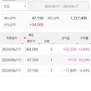 (주)윌메딕스 네이버블로그