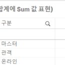 클릭센스