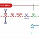 서화성역공인중개사사무소 이미지
