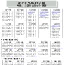 [스피드]2024 제105회 전국동계체육대회 서울시 대표 선발선수 명단(2023.12.14) 이미지
