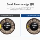 밝은미소안과의원 네이버블로그