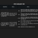 샘마루초등학교 이미지