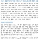 더블유씨피; 시작된 USA 훈풍 이미지